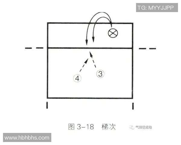 深入分析西安排球队的控制打法及其战术精髓与应用