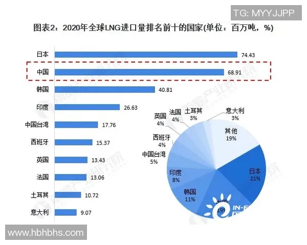 赛后分析：WE与LNG对决中个人能力的深度剖析与比较