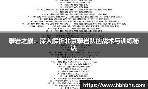 攀岩之巅:深入解析北京攀岩队的战术与训练秘诀